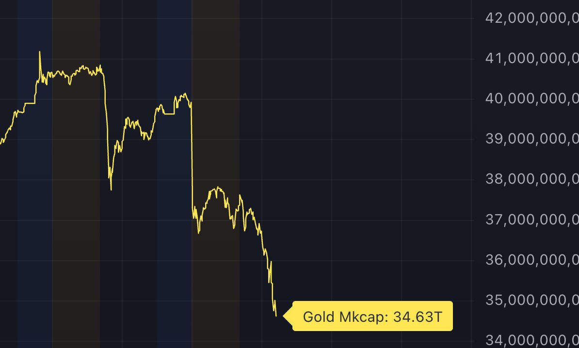 InvestAnswers tweet media