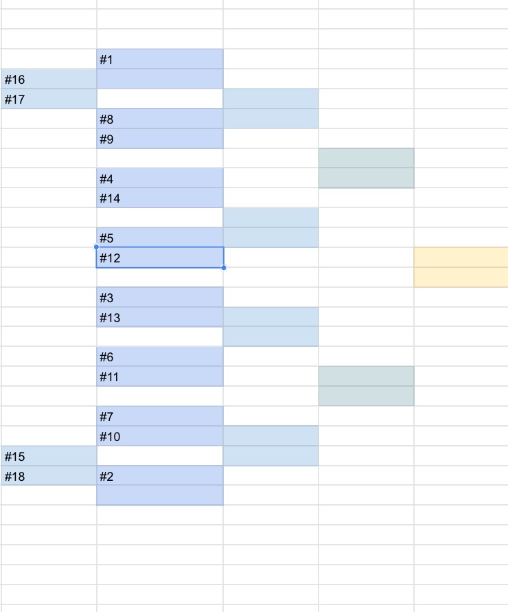 Jbhow2's tweet image. If we expand go 18 , 3 Autos to P4, Best G5 champ.

P4 Conferences 
#1 Regular Season Auto Bid
#2vs#5 &amp;amp; #3vs#4 play for other 2 auto bids instead of conf champ game.

1 G5

Then 5 At larges

You now have Reg season goal incentive, meaningful conf semifinal, &amp;amp; keep bye incentive