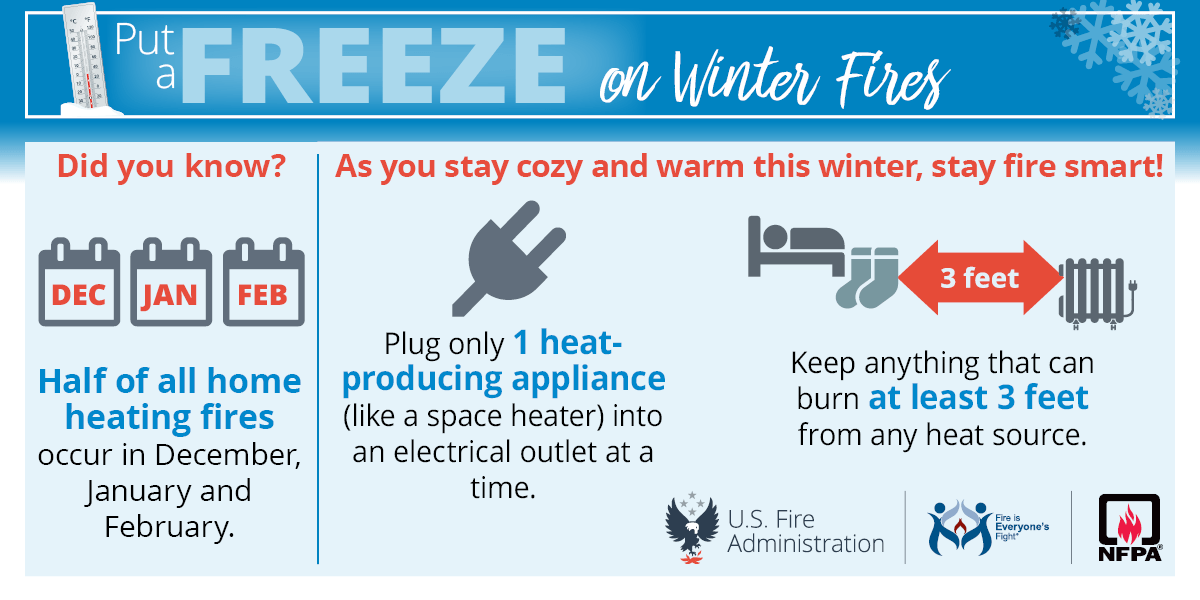 Remember the 4 P's People, Pets, Pipes, &amp; Plants! Also, always heat your home safely and use caution with space heaters.