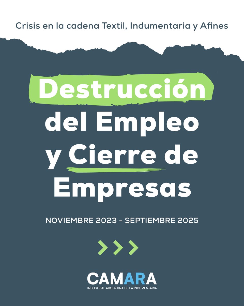 CIAIndumentaria tweet media