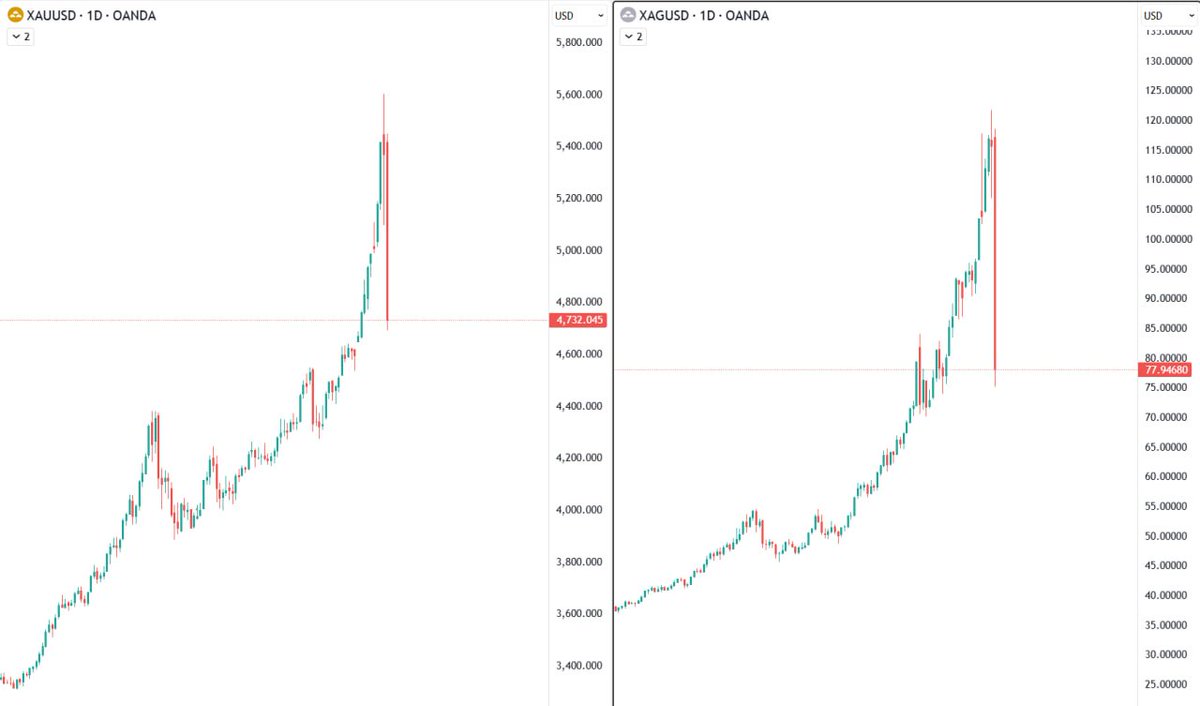 Lê Hồng Ti 🟢 tweet media