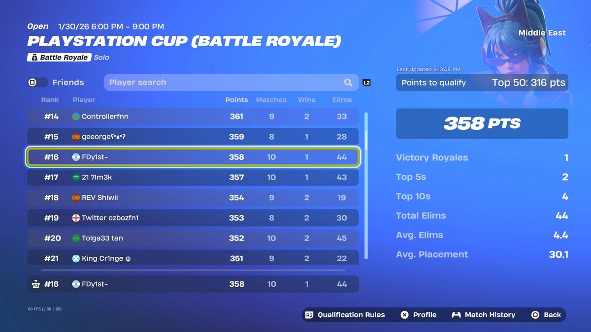 Qualled ps cup final