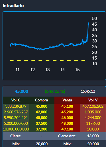 Gladiador Merval tweet media