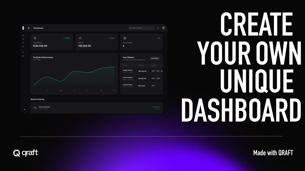 There's no limit to what they can do.