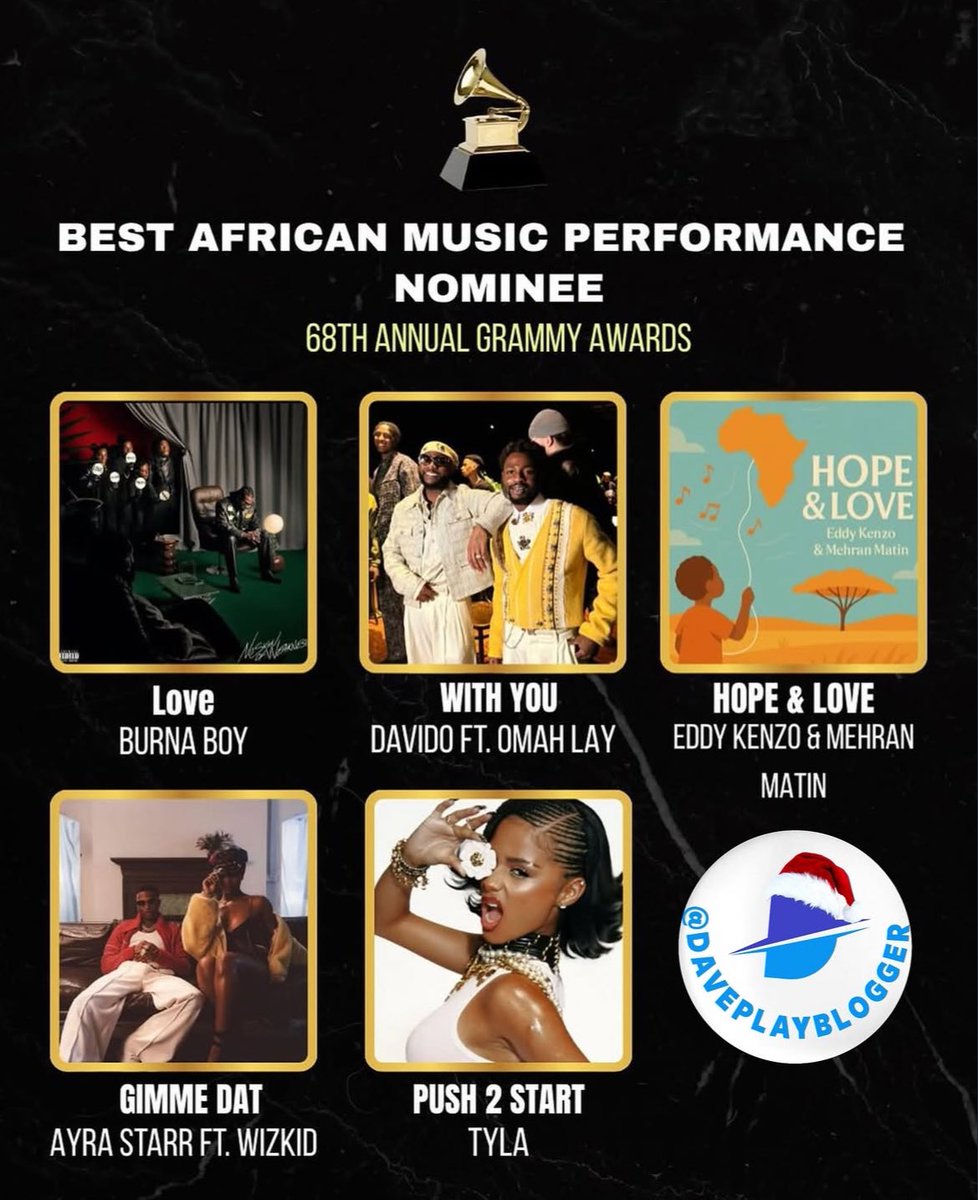 Most of you do not know how this Grammy thing works, I don't too.
But don't get your hopes too high so your hearts won't be scattered into pieces.