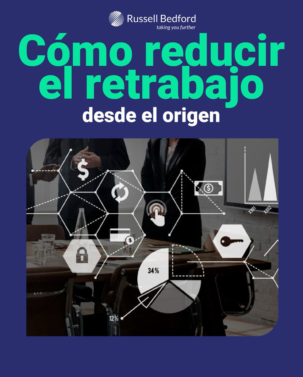RB_Ags_'s tweet photo. 📌 Retrabajo en despachos contables

El retrabajo ocurre cuando se repiten tareas por errores o información incompleta. Para evitarlo, es clave estandarizar procesos, definir fechas claras y mejorar la comunicación. Menos correcciones = mayor productividad y mejor servicio. https://t.co/d12Gkb4nEj