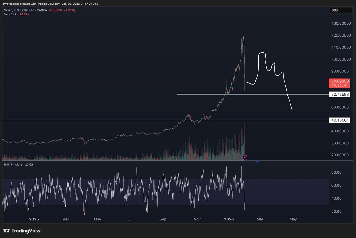 Kemal Hiçyılmaz tweet media