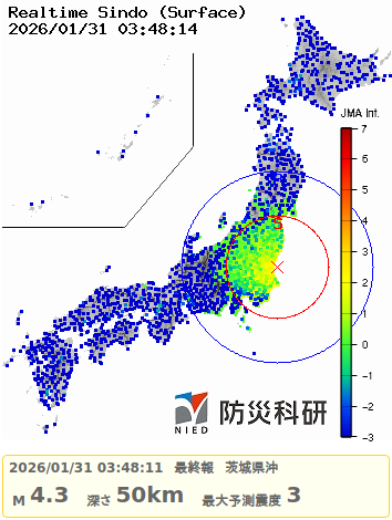 【緊急地震速報 最終報】
01月31日 03時47分22秒ごろ、茨城県沖を震源とするM4.3の地震が発生しました。
予想される最大震度は震度3、
震源の深さは50kmと推定されています。