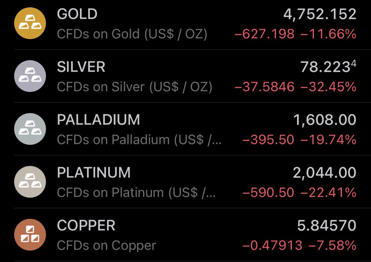 Market Watcher tweet media