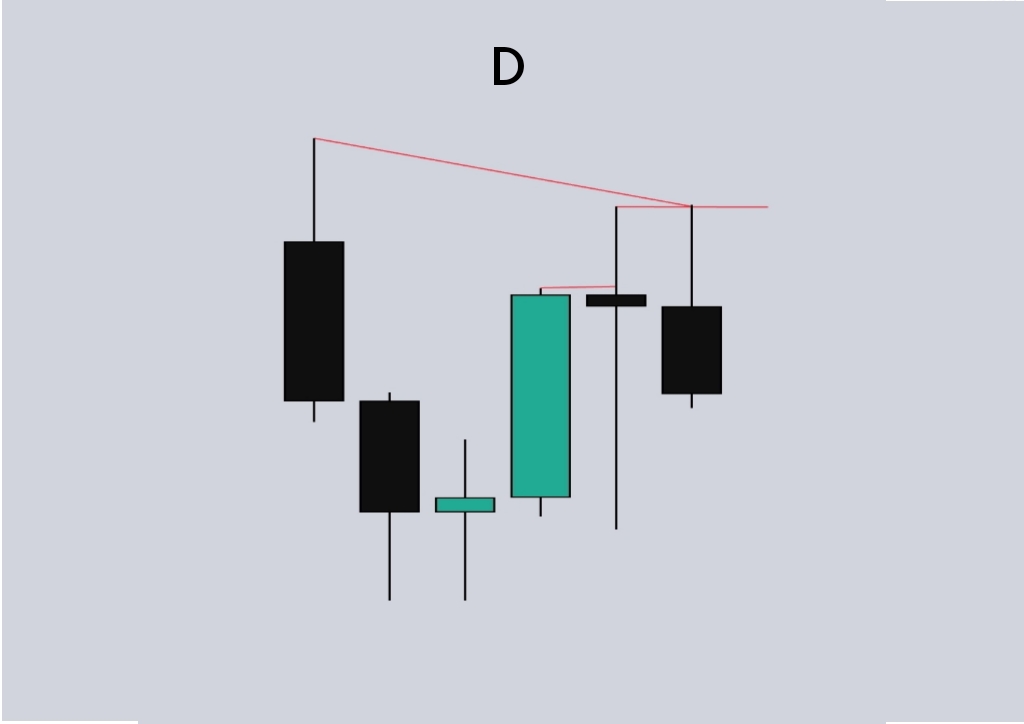 ÅTrader tweet media