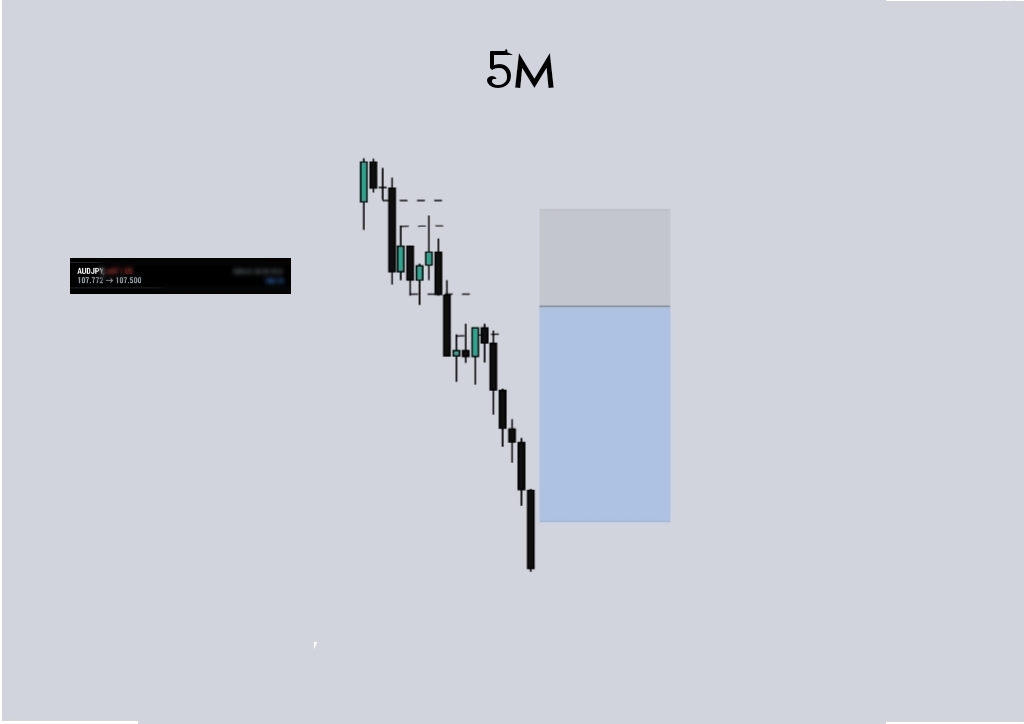 ÅTrader tweet media