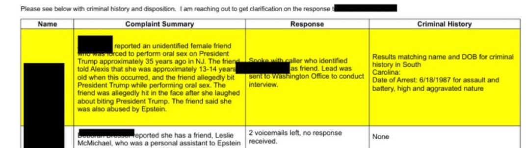 OrderMultipolar's tweet photo. Hey @elonmusk  you were correct 💯 

Trump officially in Epstein files 

#trump #EpsteinFiles https://t.co/Xy0I3KqhAk