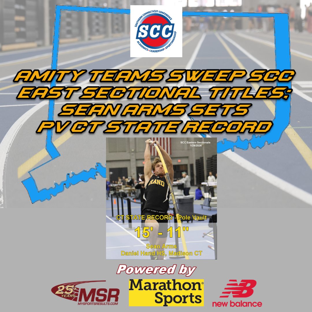 mysportsresults's tweet photo. Amity Teams Sweep SCC East Sectional Titles; Sean Arms Sets PV CT State Record https://t.co/TfCbJ3SvmX
@Marathon_Sports  @NBRunning @TheRunningAcad @runnerspace @DyeStat @AthleticdotNet @ciacsports @CTHSCA @GoECCAthletics @fciac @NVL_Athletics @_SLC_Athletics @ncccathletics @SCCcommissioner @CTVarsity @GameTimeCT @PCTiming @LHrunning1992 @amity_TF @amityathletics @HandTigers