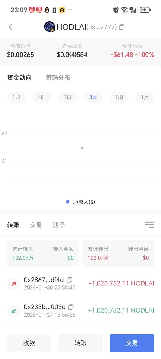 爱拼才会赢 tweet media