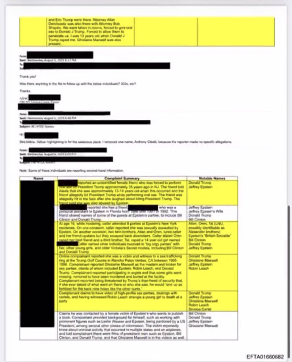 MJTruthUltra's tweet image. New Epstein Documents include the name Donald Trump from random people making accusations on the NTOC Tip Line

People are posting these and deceptively editing out the most important part. 
—— “In all of these cases the information was deemed "2nd-hand" or invalid.”

These…