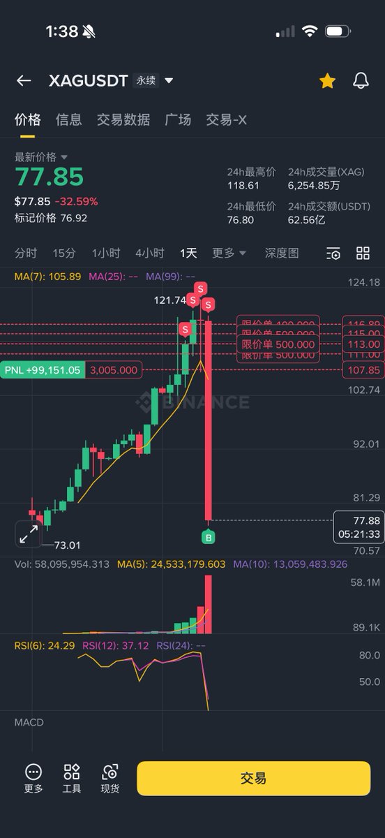 HongKongDoll tweet media