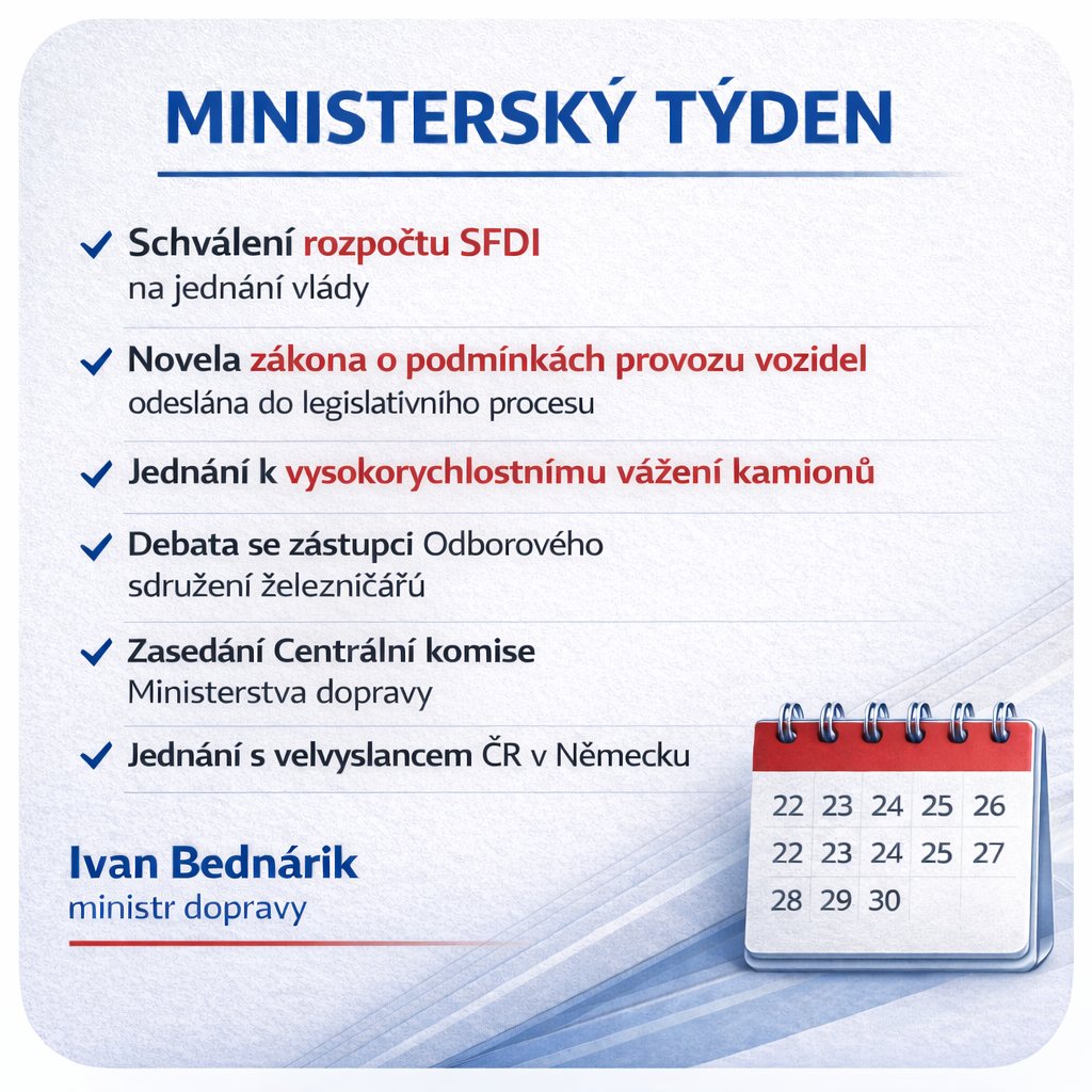 BednarikIvan's tweet photo. ✅Schválení dopravního rozpočtu na vládě, příprava další digitalizace dopravních agend, jednání o řešení problémů s přetíženými kamiony a spousta dalšího. 
Každý den na @min_dopravy pokračujeme v práci na systémových změnách v dopravě.

#ResimDopravu #RovnoukVeci https://t.co/gzwKPDcKvK