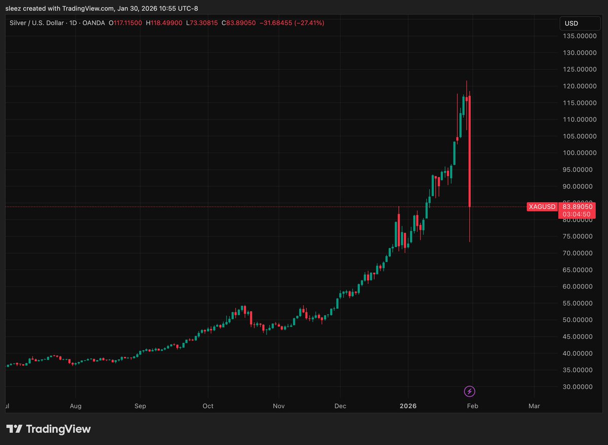 𝖕𝖗𝖔𝖘𝖕𝖊𝖗 tweet media