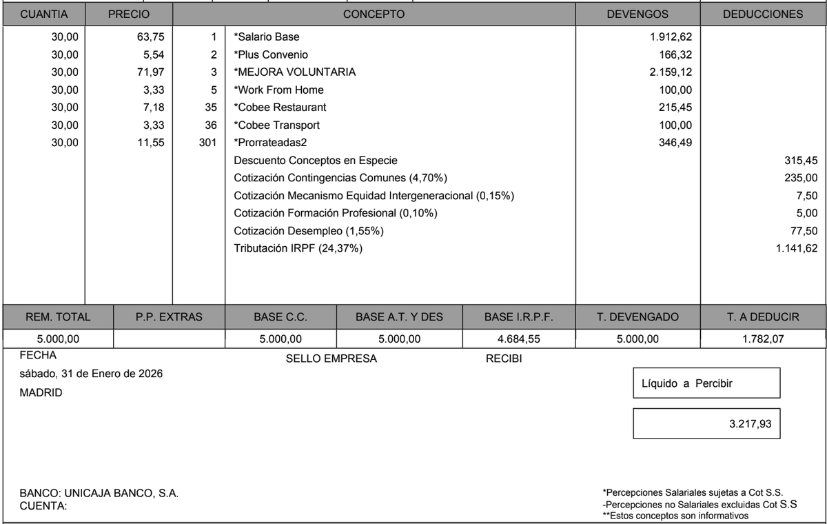 Informático invirtiendo tweet media