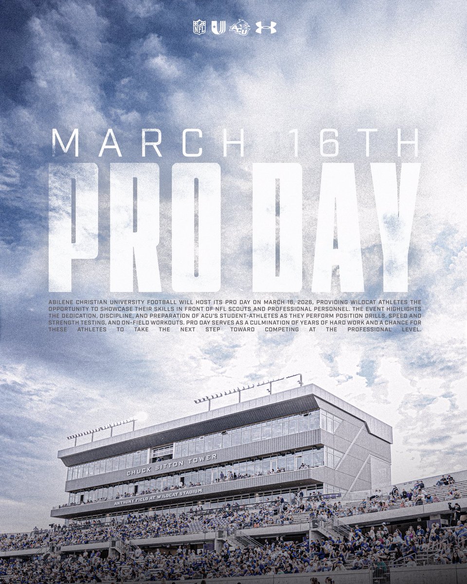 ACU Football tweet media