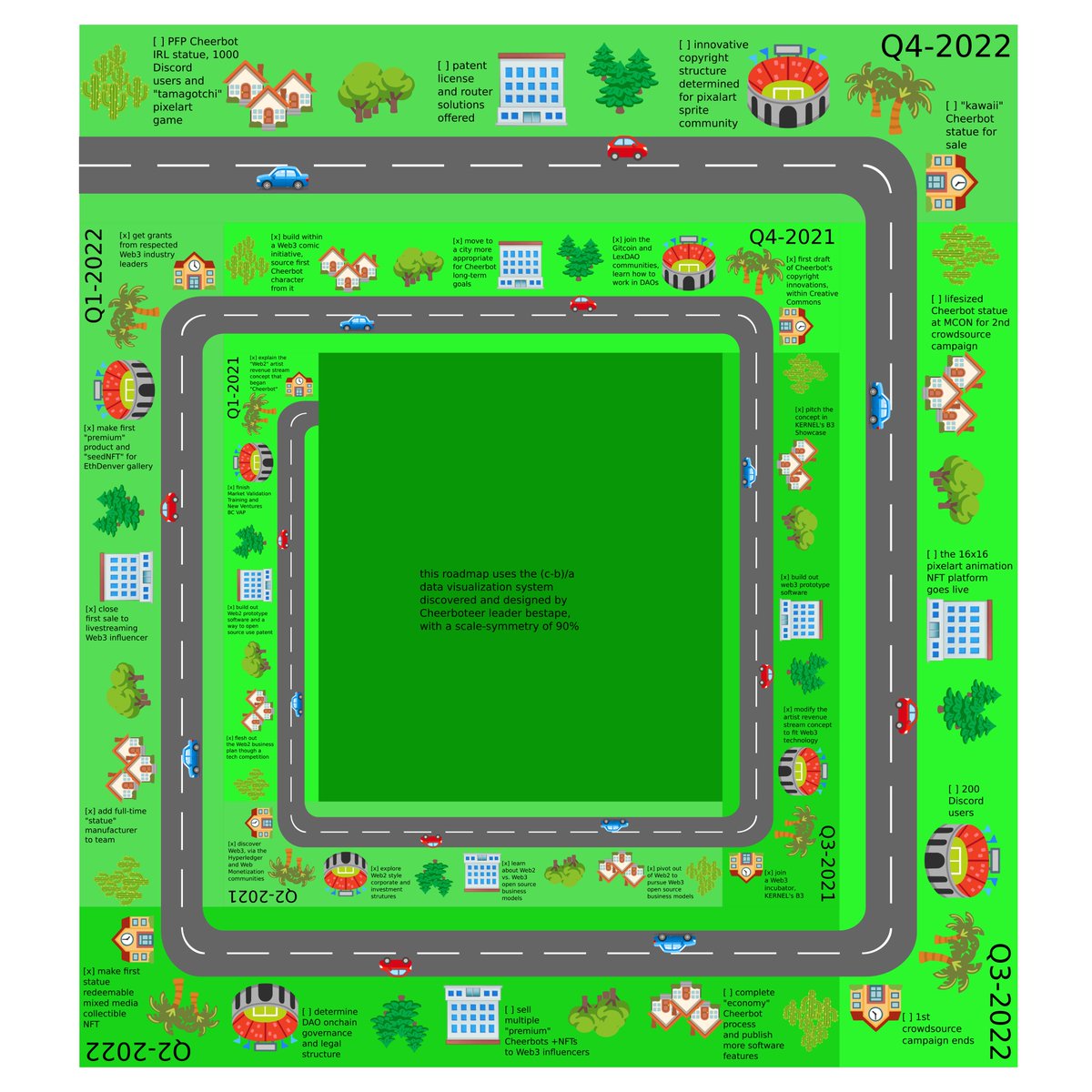 Make.DIY tweet media