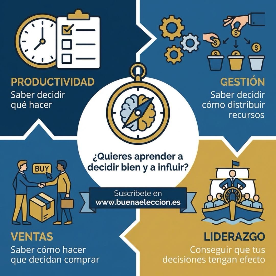 buenaeleccion_'s tweet photo. ¿Quieres aprender decidir bien y a influir en las decisiones de los demás?

Suscríbete en https://t.co/4LGKhkfLSG https://t.co/cKOP5TxB1r