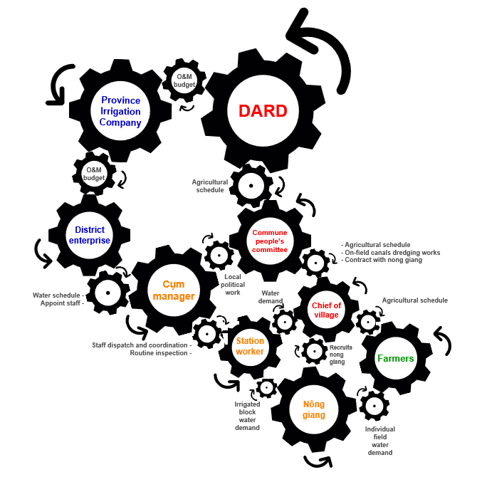 Water Alternatives tweet media