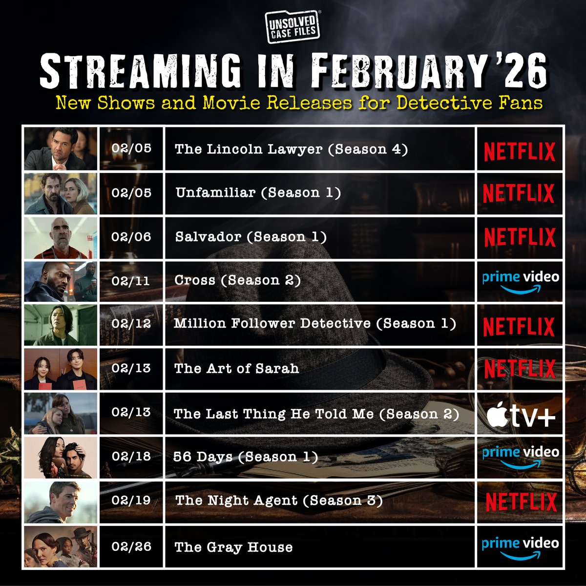 unsolvedcf's tweet photo. 📺February is for dark twists and colder cases. What are you watching first?👀🔥 #unsolvedcasefiles #truecrime https://t.co/ZAJBMT0Snz