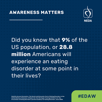 Eating disorders are a mental health illness and can affect people of all ages, racial/ethnic backgrounds, genders, body shapes, and socioeconomic statuses. If you know someone who might need help, call 1-877-SAMHSA7.
