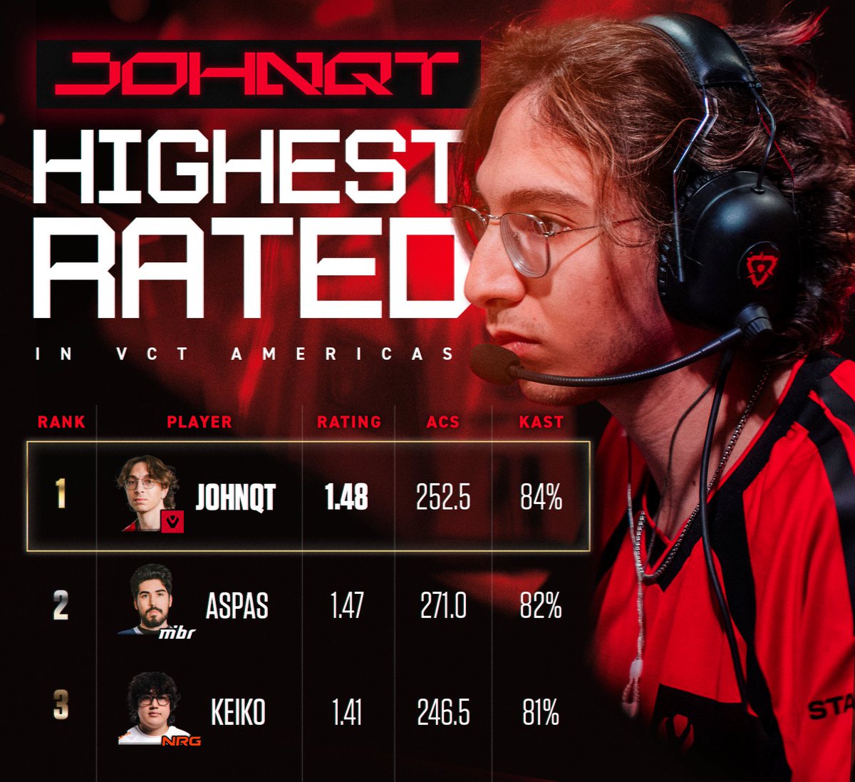 Sentinels tweet media