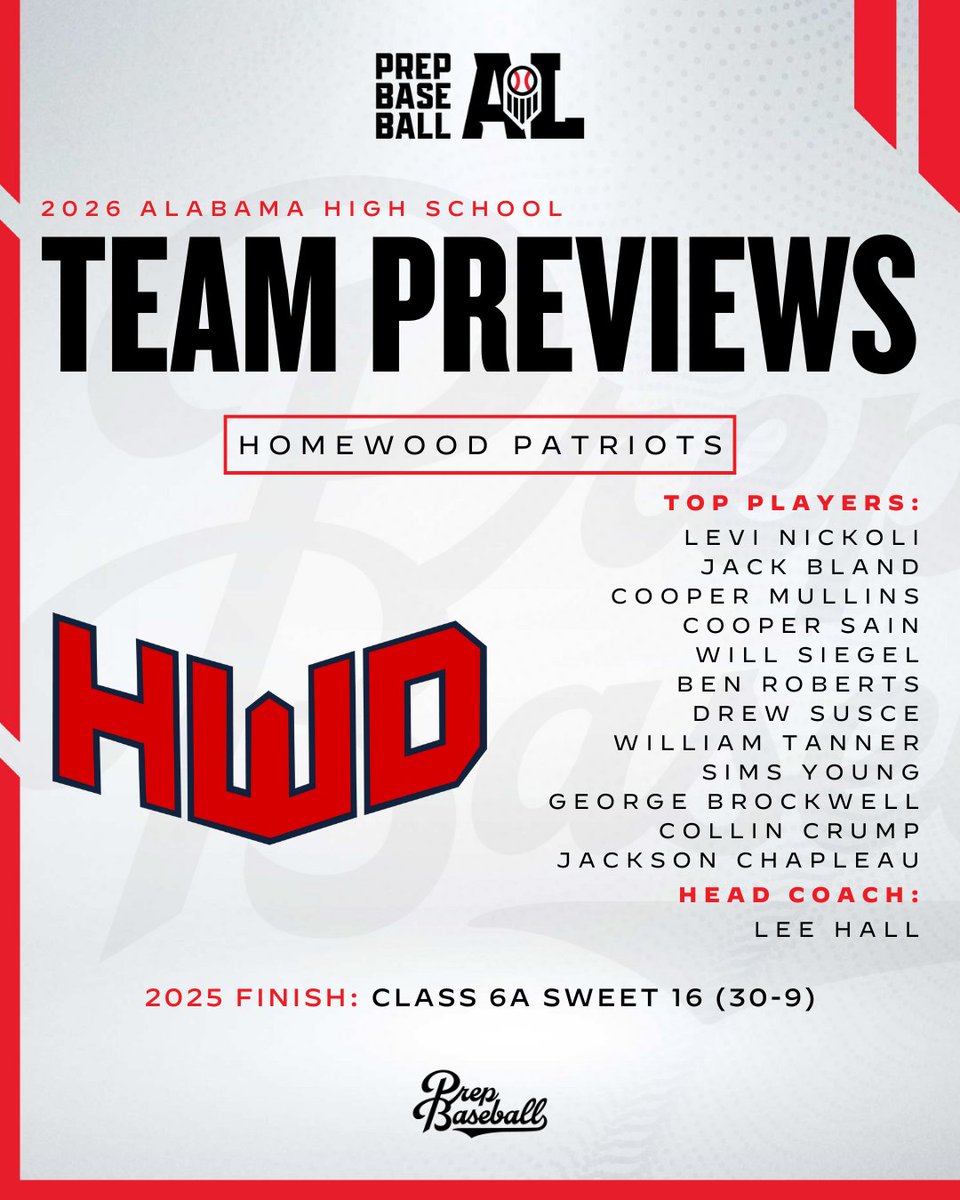 Prep Baseball Alabama tweet media