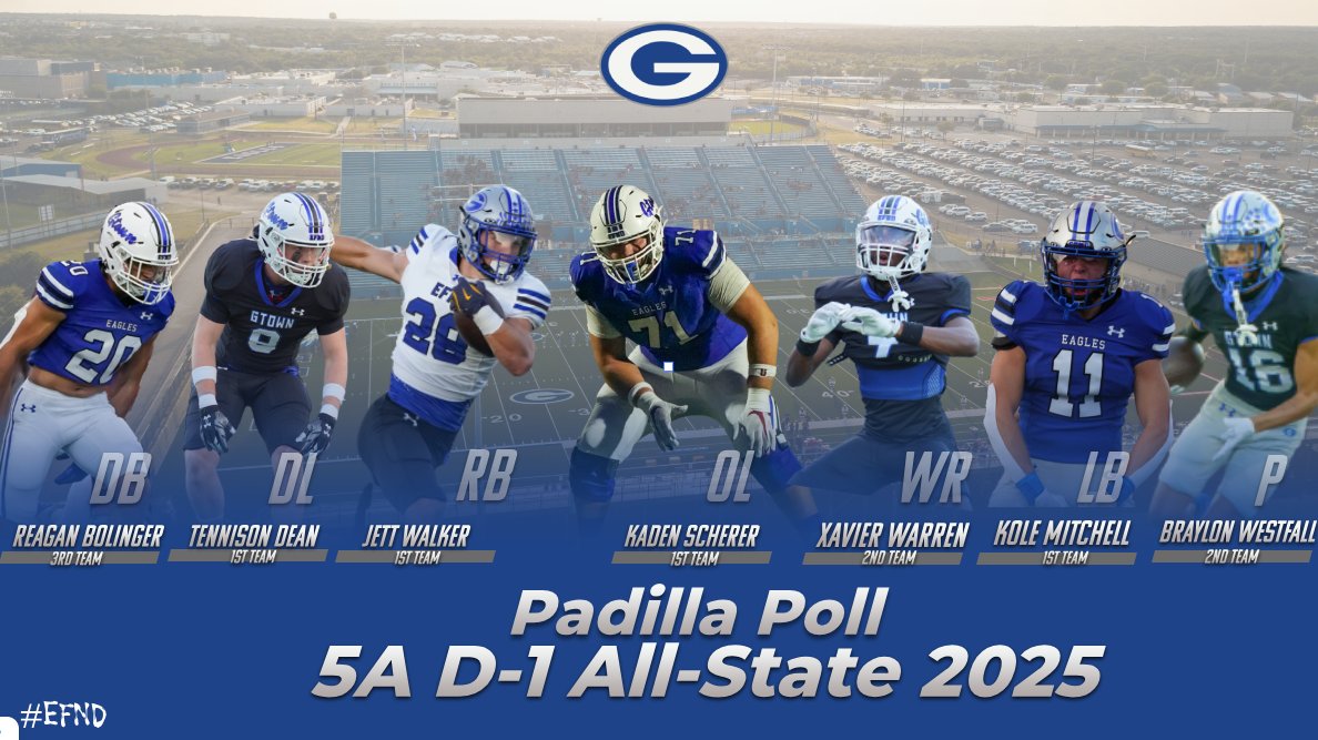 Georgetown Football tweet media