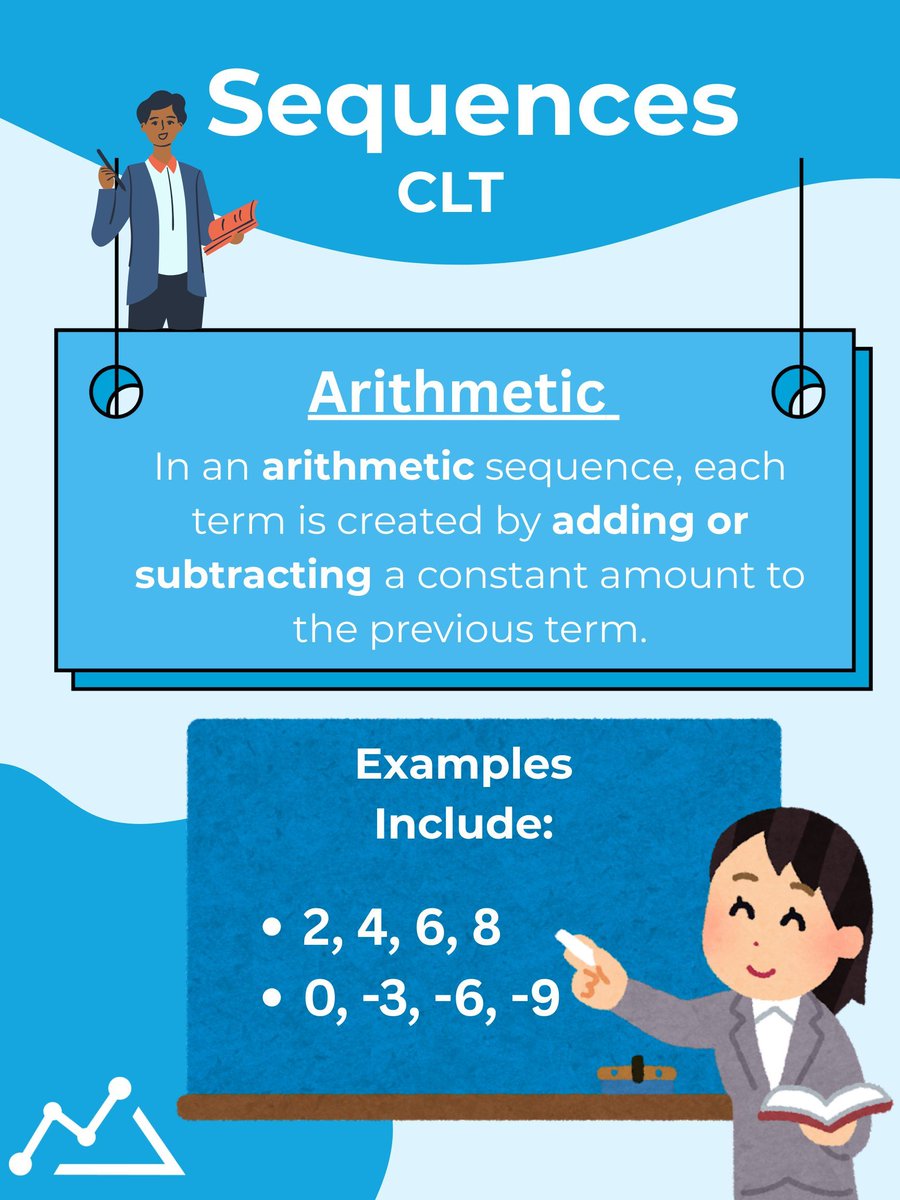 Achievable tweet media