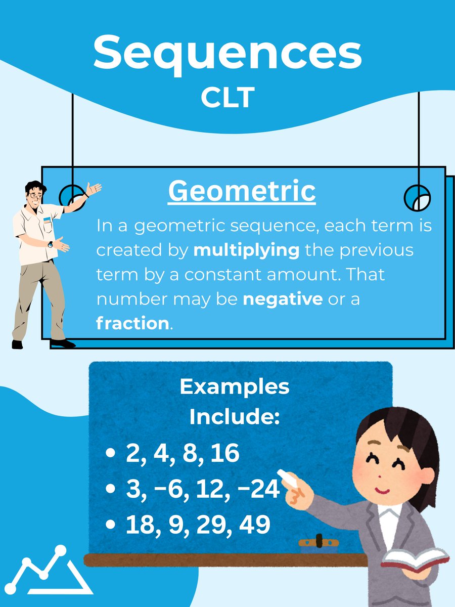 Achievable tweet media