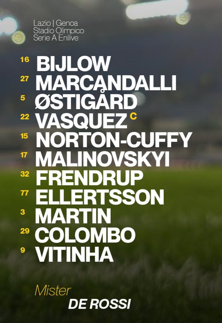 #LazioGenoa #Genoa #SerieA