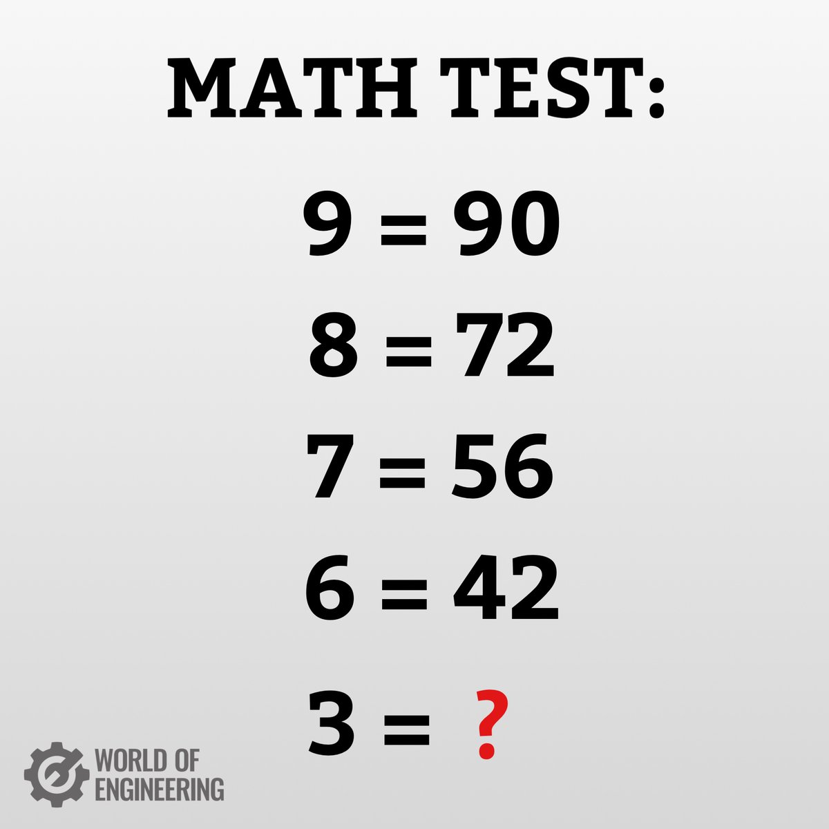 World of Engineering tweet media