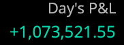 American Dream Trading has created the WORLD'S GREATEST TRADERS - and it's NOT EVEN CLOSE. When should I call the Guinness Book of World Records for the greatest trainer of all time for stocks, options, and futures?