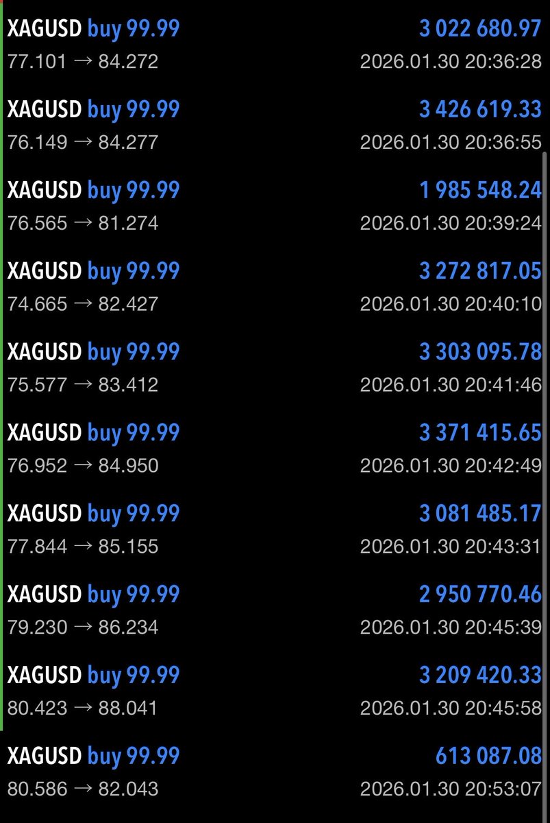 Mr.ElliottWave tweet media