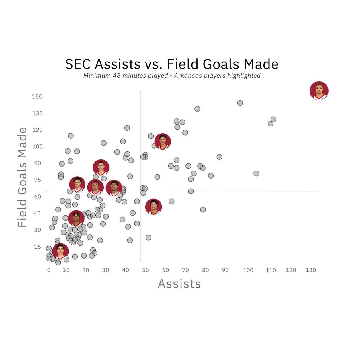 🏀 🐗 tweet media