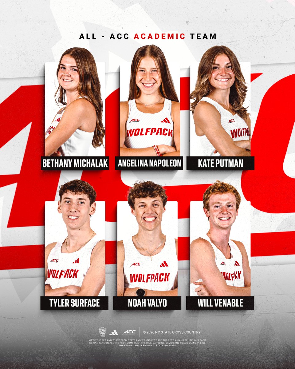 Wolfpack_TFXC's tweet image. Academic excellence on full display – Congrats to our 2025 ACC Cross Country Women’s Scholar-Athlete of the Year and ACC All-Academic honorees!

#WolfpackXC | #GoPack