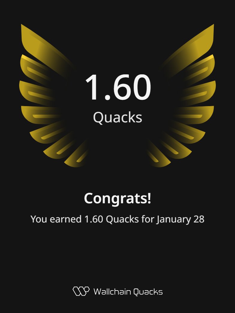 Just earned 1.60 Quacks on <a href="/wallchain/">Wallchain Quacks</a> in one day 🦆

Turn insights into rewards and climb the leaderboard 🥇

Use my referral link – quacks.app/?ref=earlyduck…