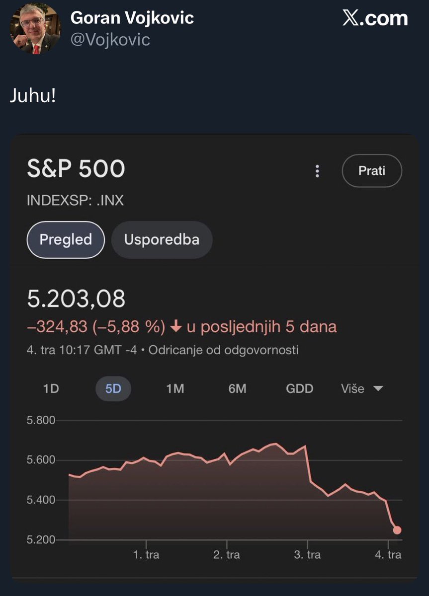 Antonio Tokic tweet media