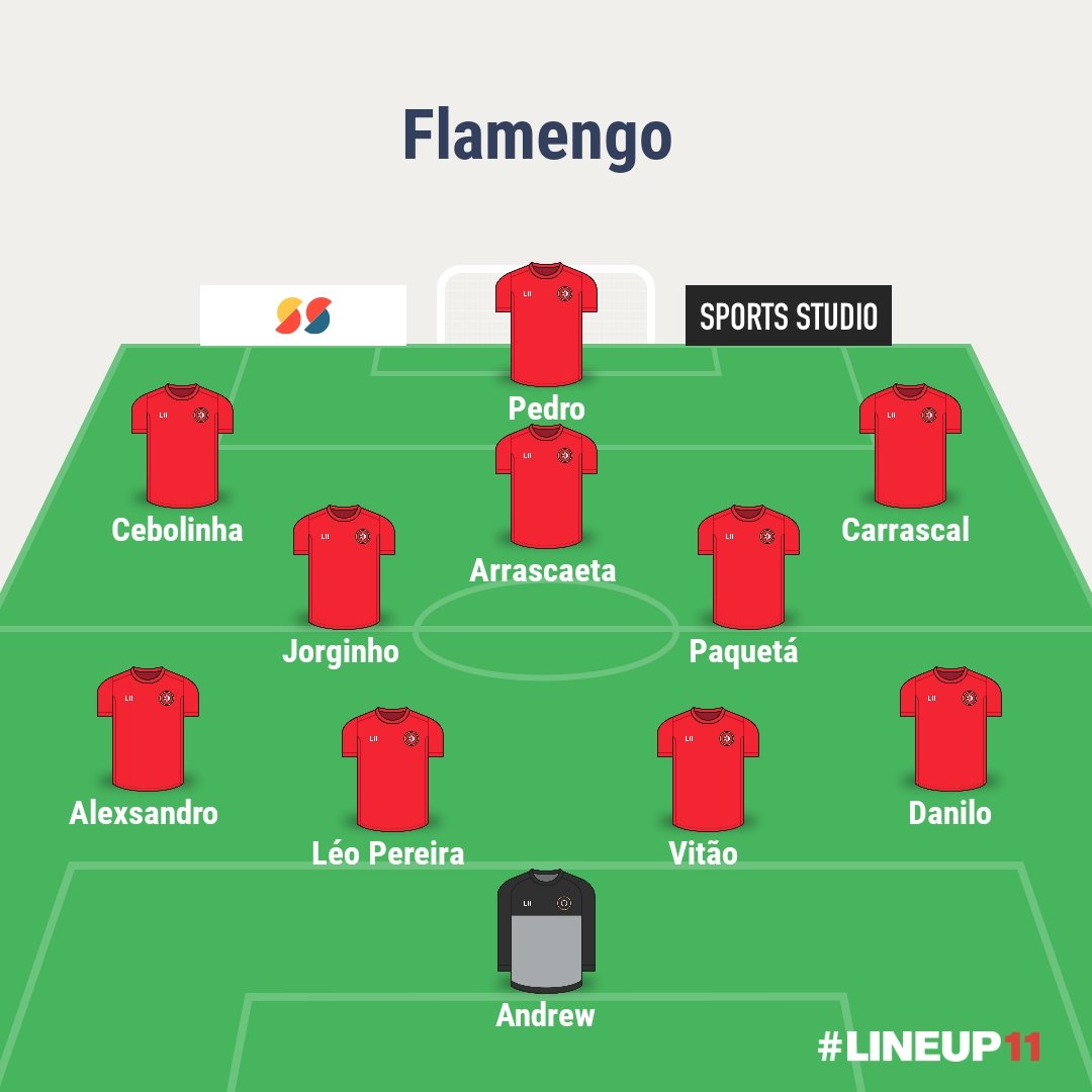 nardoocrf's tweet image. escalação ideal pra domingo. 

espero que o filipe luís não fuja disso.