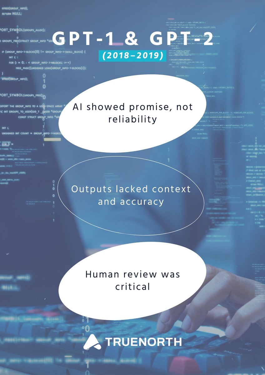 TRUENORTH tweet media