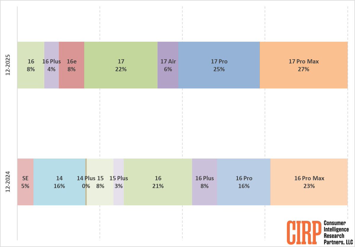 Vadim Yuryev tweet media