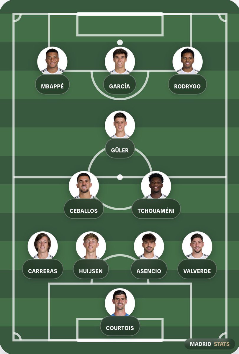 The Galacticos tweet media