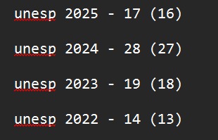 lorwstudies's tweet photo. As coisas que o desespero faz com o vestibulando, vi as chamadas dos anos anteriores da unesp para ciência da computação e o melhor cenário é o de 2024 que rodou até a pessoa que tava na posição 28 na cota de escola pública. https://t.co/SvJ8FxwYOd