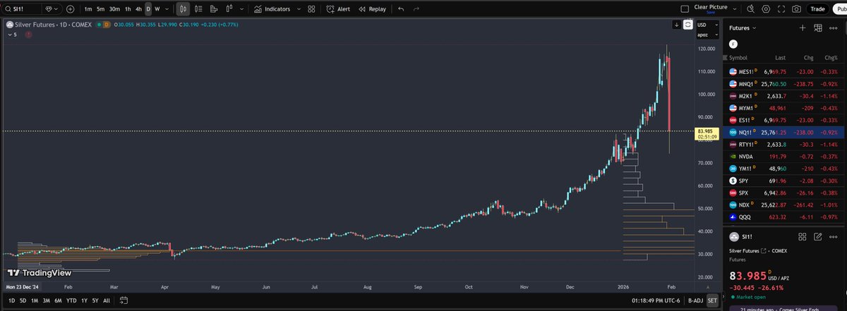 Simon Says tweet media