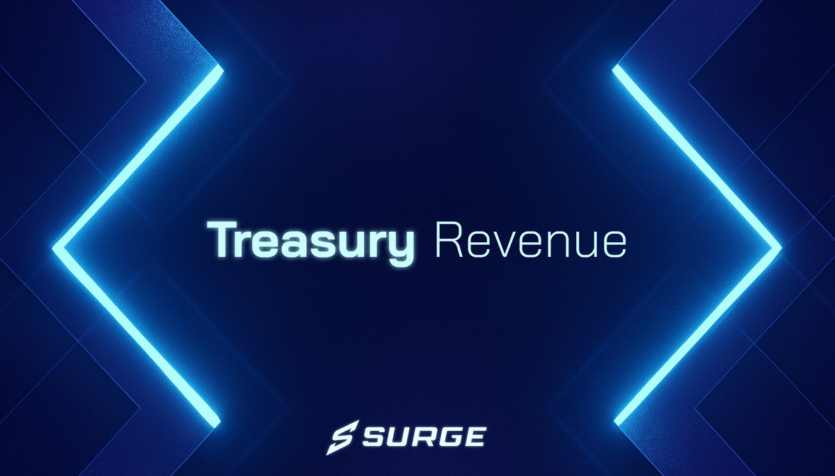 Surge | Trade Automation on Cardano tweet media