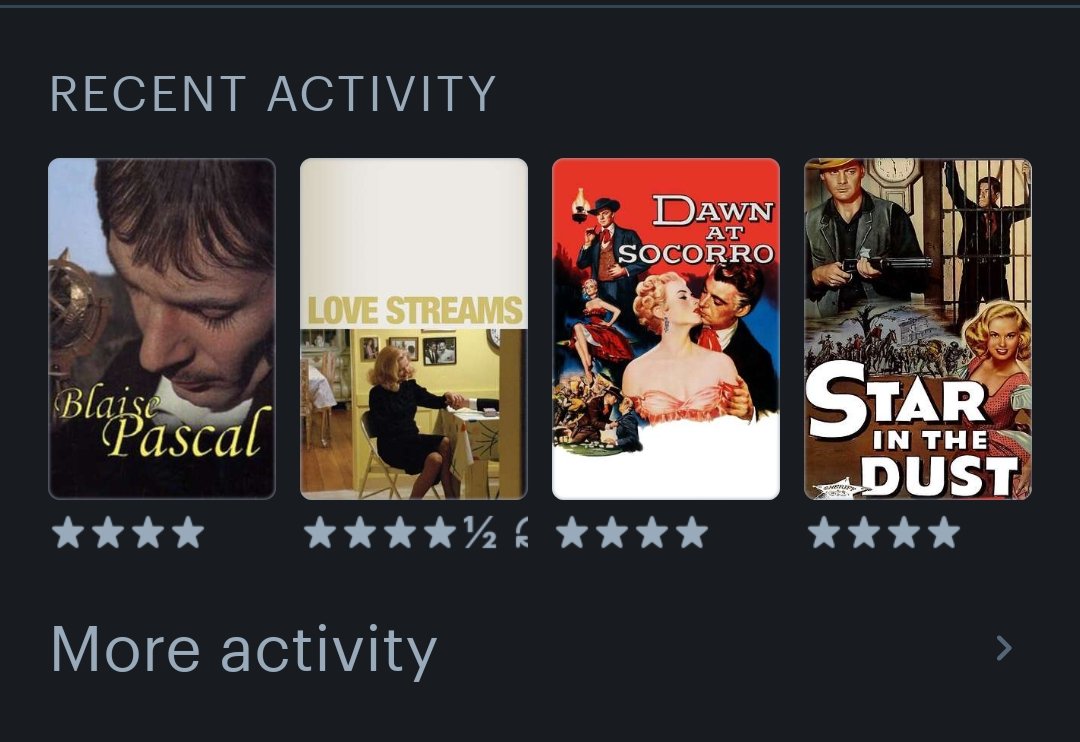 RachelMyGod's tweet image. #LetterboxdFriday!  #LastFourWatched
Uf, vaya semanita 🌟